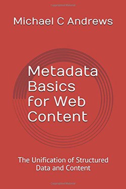 An image of the cover of the book "Metadata Basics for Web Content: The Unification of Structured Data and Content"