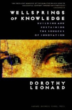 An image of the cover of the book "Wellsprings of Knowledge: Building and Sustaining the Sources of Innovation"